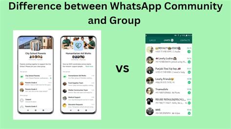 cp whatsapp groups|WhatsApp Groups vs. Communities: Understand the Differences.